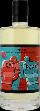 PEAT PEAK